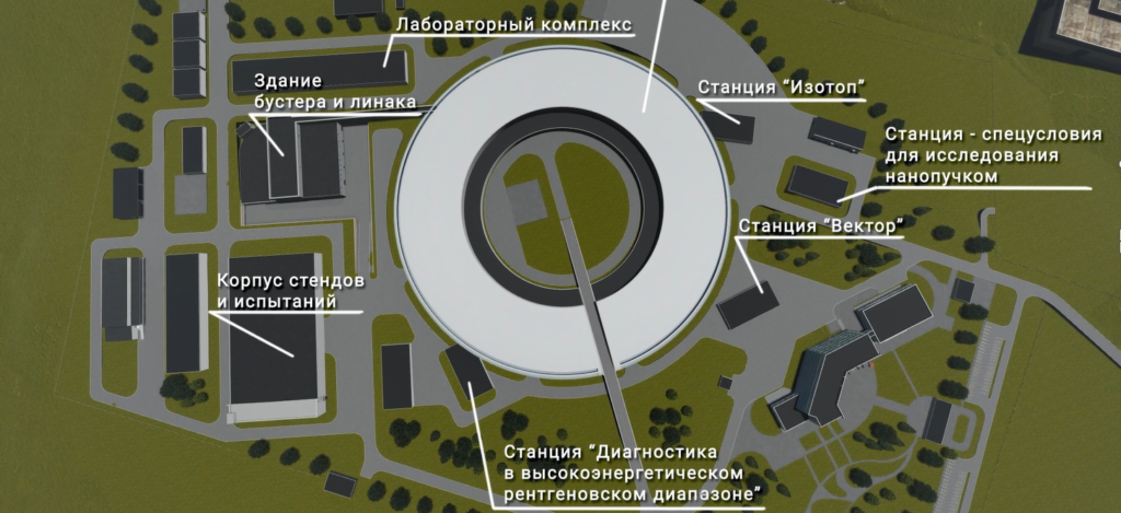 СКИФ проект