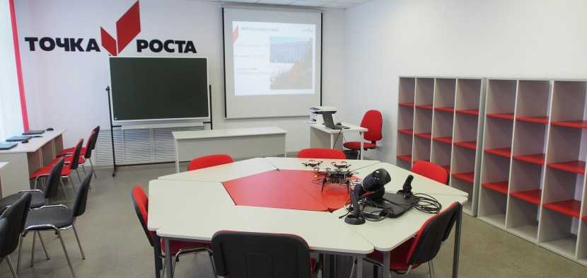 точка роста